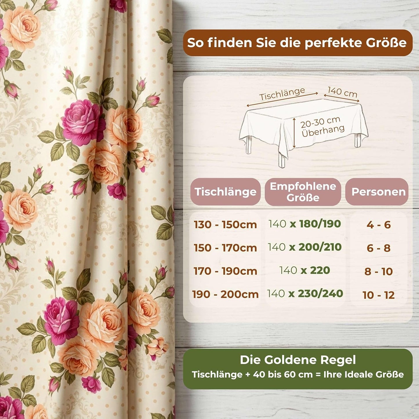 Vintagerose
