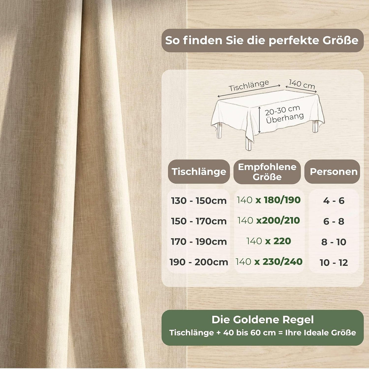Artwelt Wachstuchtischdecke Abwaschbar PVC Wachstischdecke in Wasserab – Art Welt